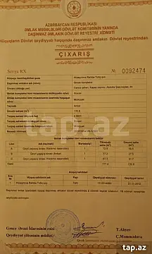 Satılır torpaq sahəsi