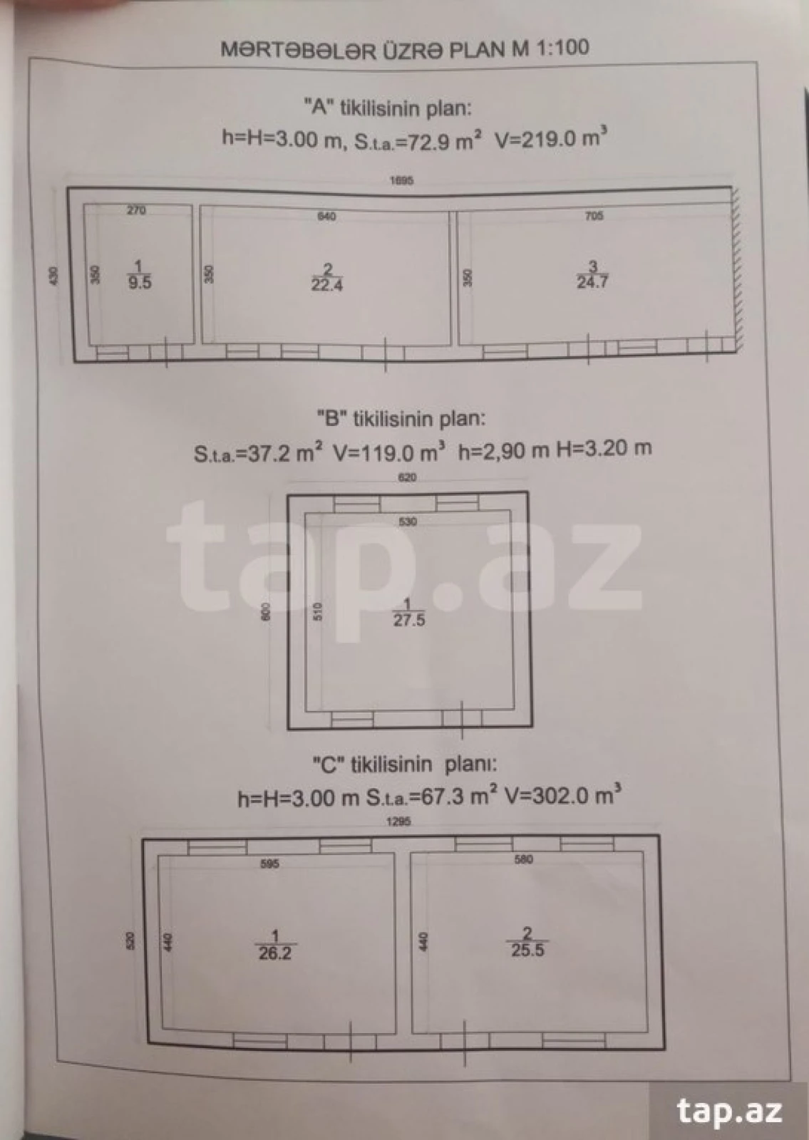 Satılır torpaq sahəsi