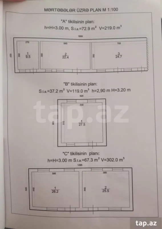 Satılır torpaq sahəsi