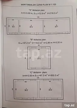 Satılır torpaq sahəsi