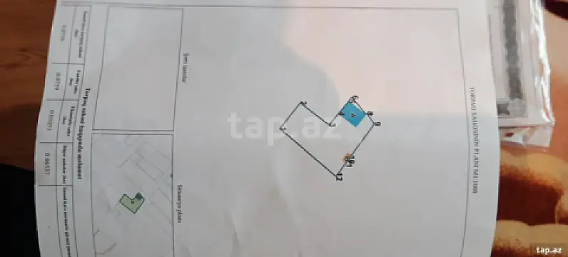 Satılır torpaq sahəsi