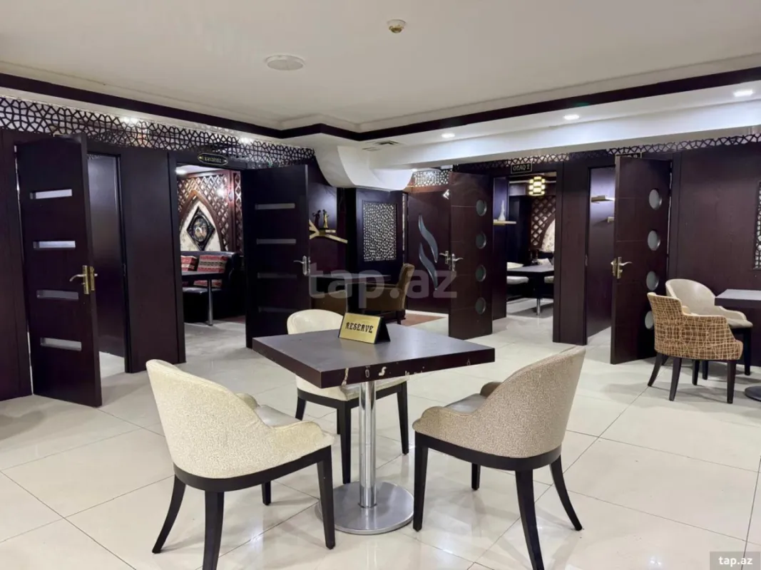 Kirayə verilir obyekt