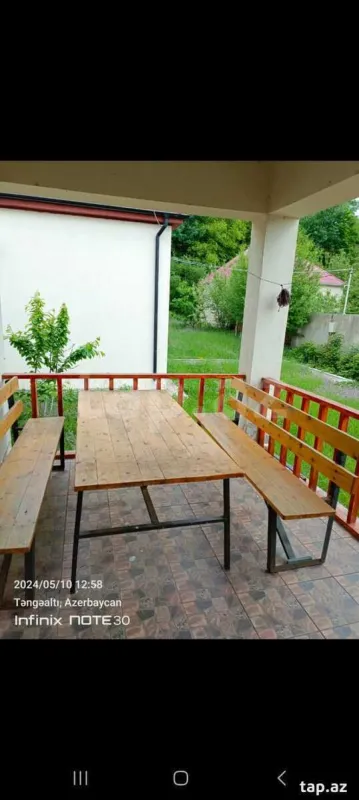 Kirayə verilir 3 otaqlı həyət evi