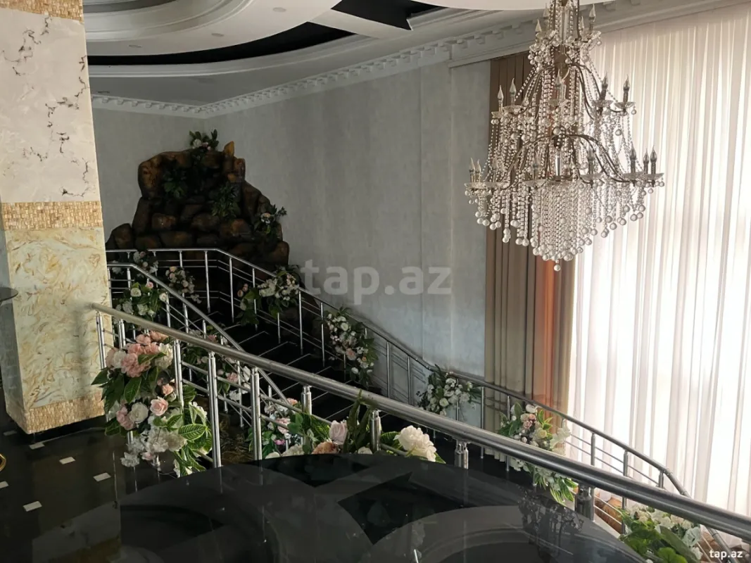 Kirayə verilir obyekt