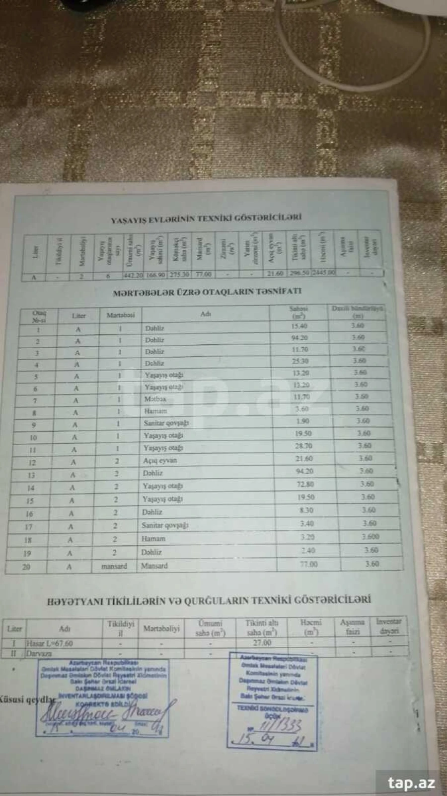Satılır 6 otaqlı həyət evi 540 m²
