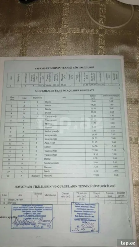 Satılır 6 otaqlı həyət evi 540 m²