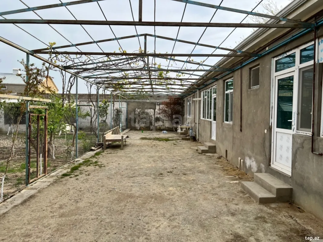 Kirayə verilir obyekt