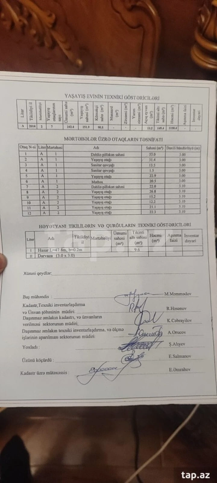 Satılır 7 otaqlı həyət evi