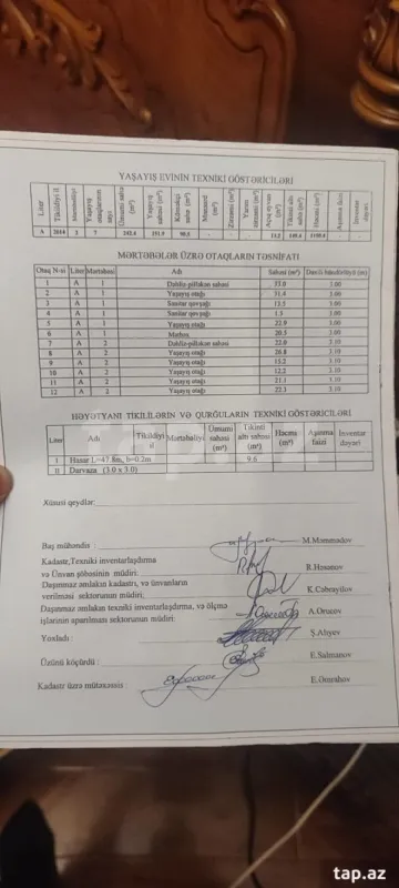 Satılır 7 otaqlı həyət evi