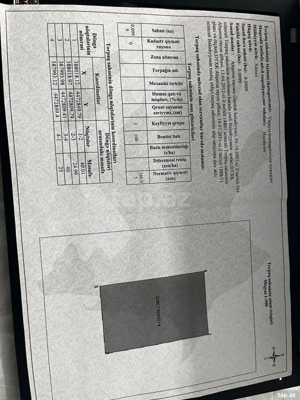 Satılır torpaq sahəsi