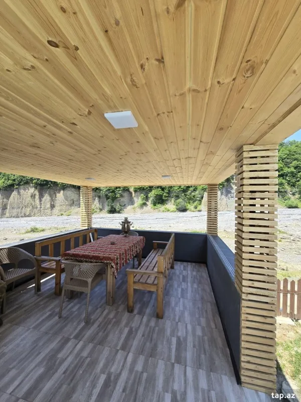 Kirayə verilir 3 otaqlı həyət evi