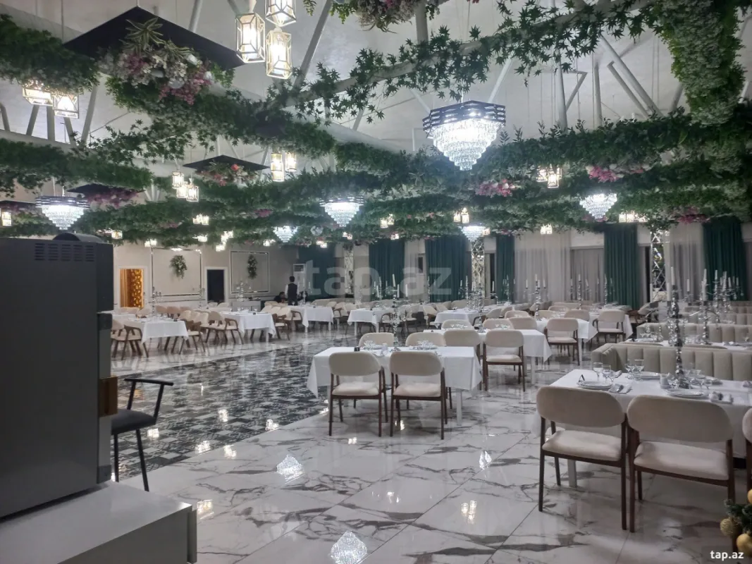 Kirayə verilir obyekt