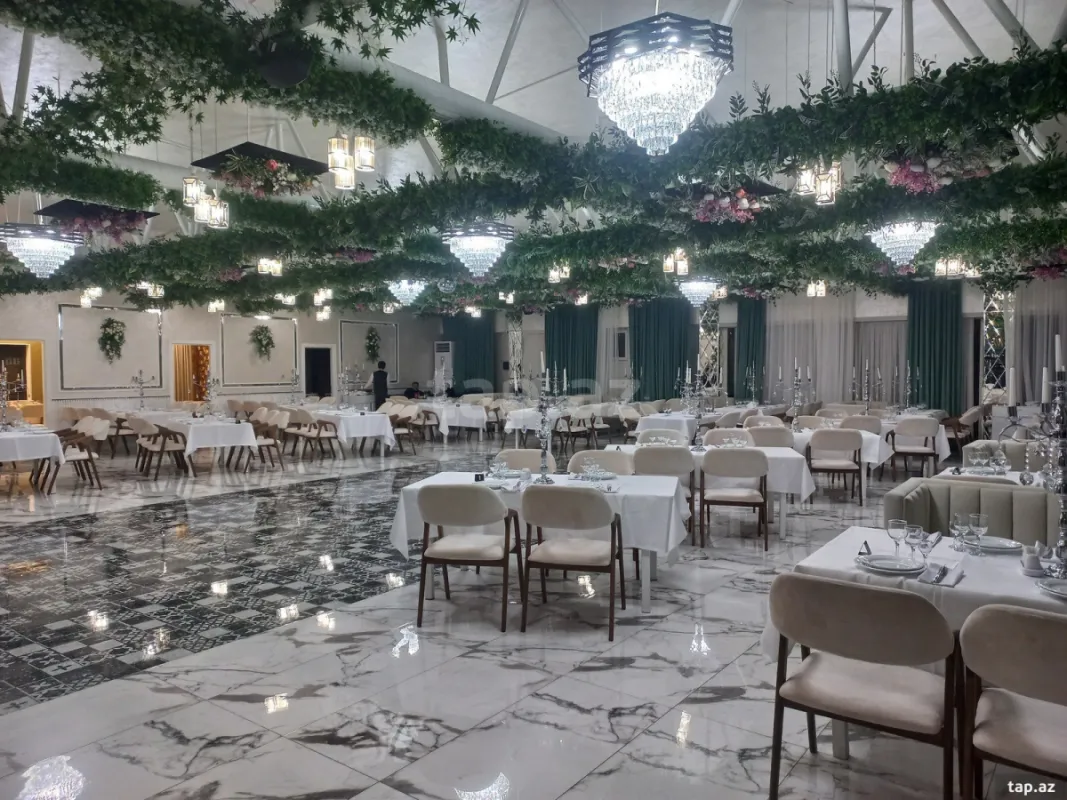 Kirayə verilir obyekt