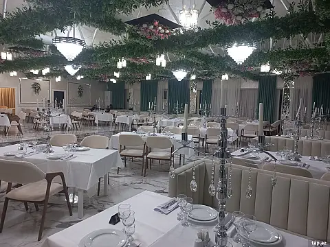 Kirayə verilir obyekt