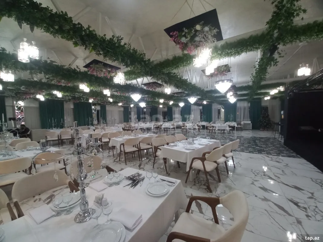 Kirayə verilir obyekt