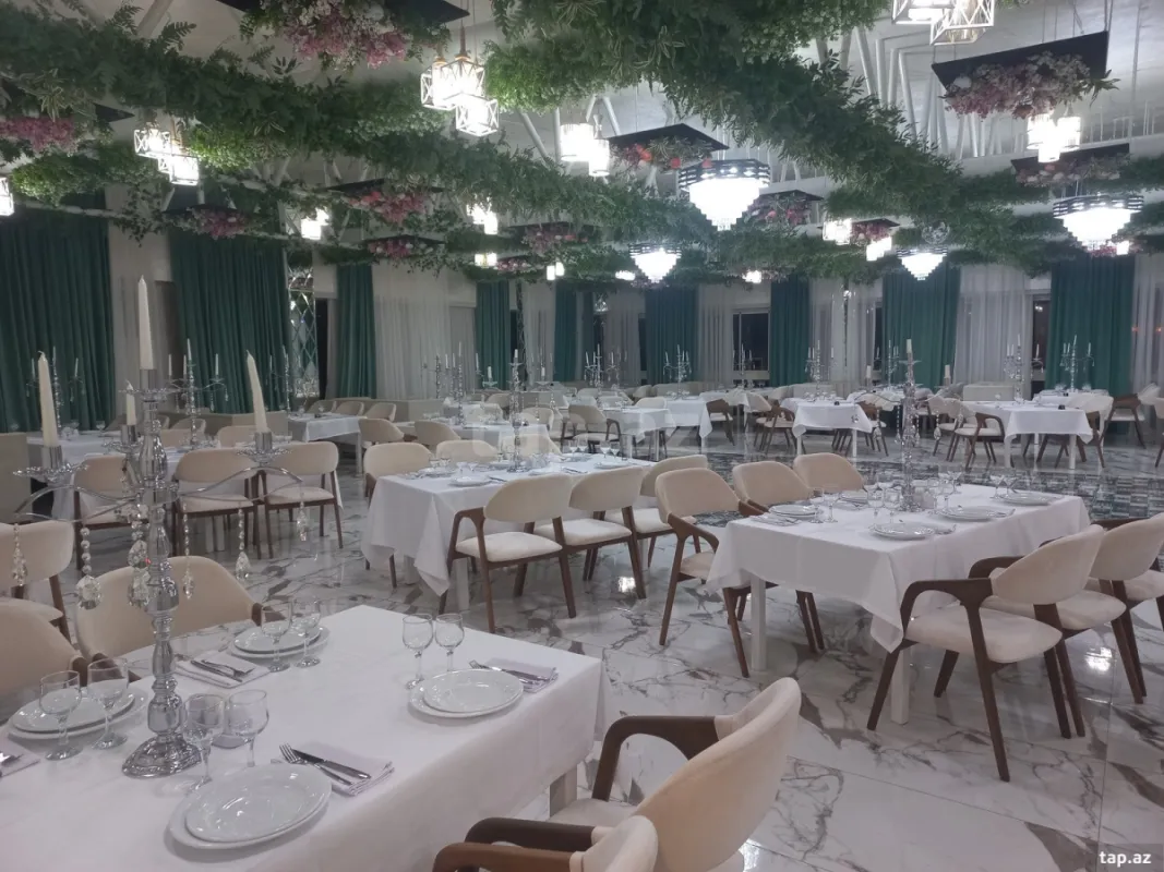 Kirayə verilir obyekt