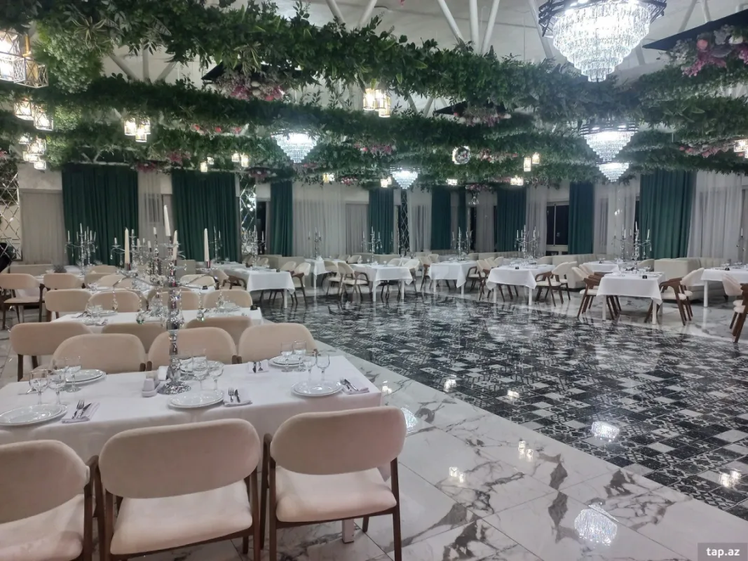 Kirayə verilir obyekt