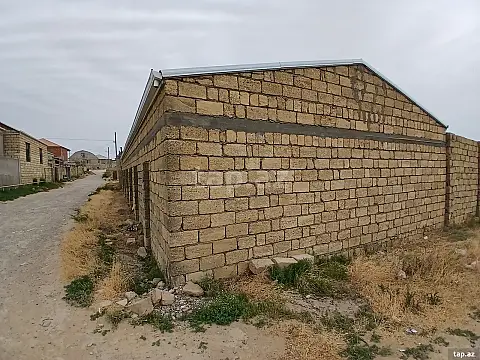 Kirayə verilir obyekt — Bakı