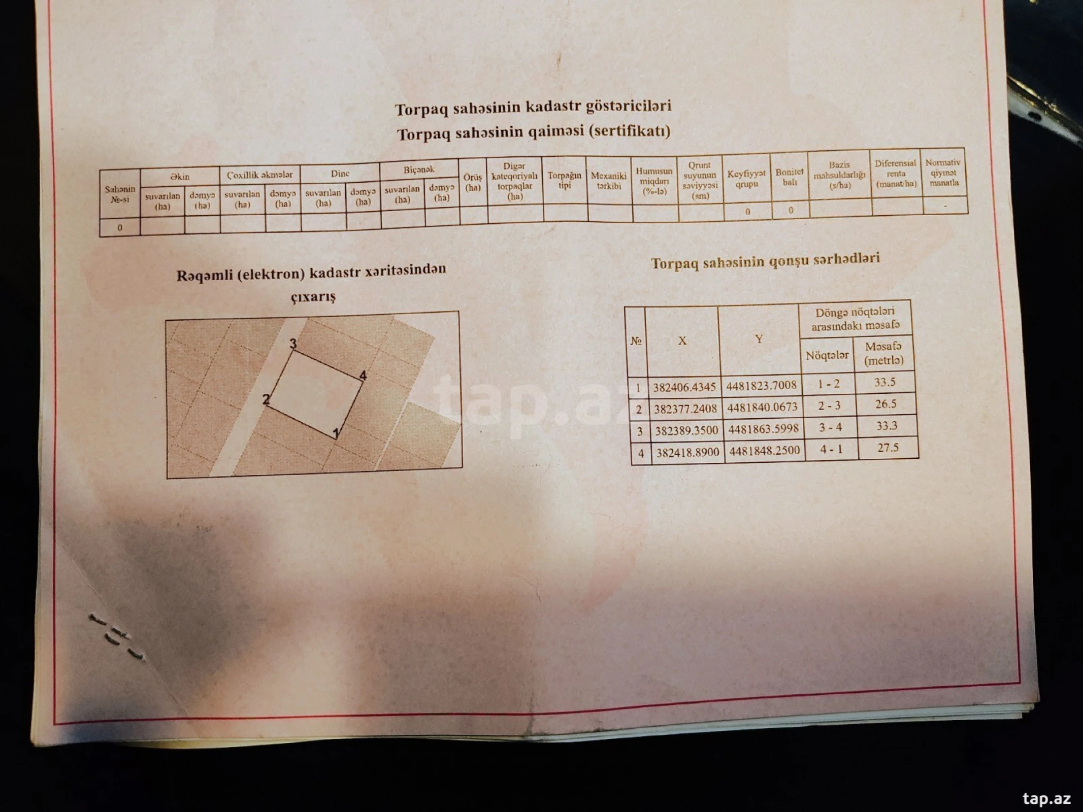 Satılır torpaq sahəsi