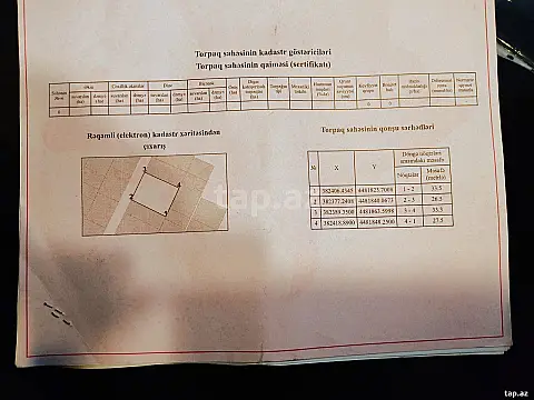 Satılır torpaq sahəsi