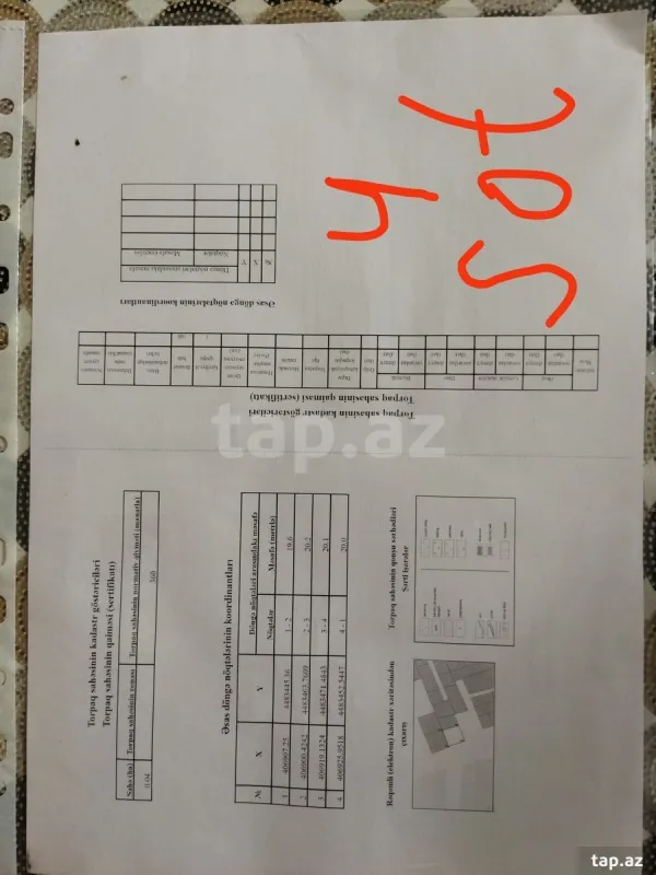 Satılır torpaq sahəsi