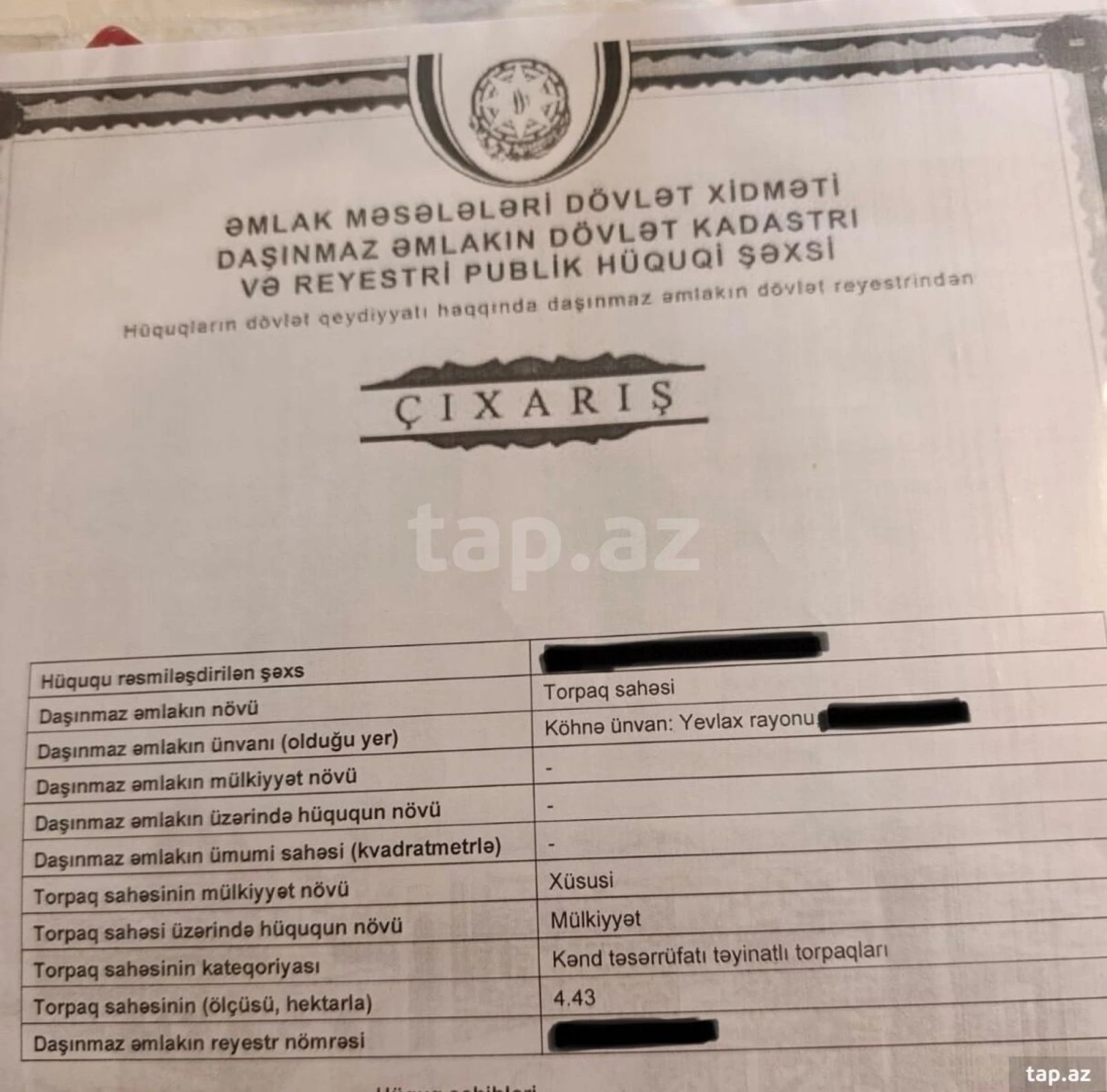 Satılır torpaq sahəsi