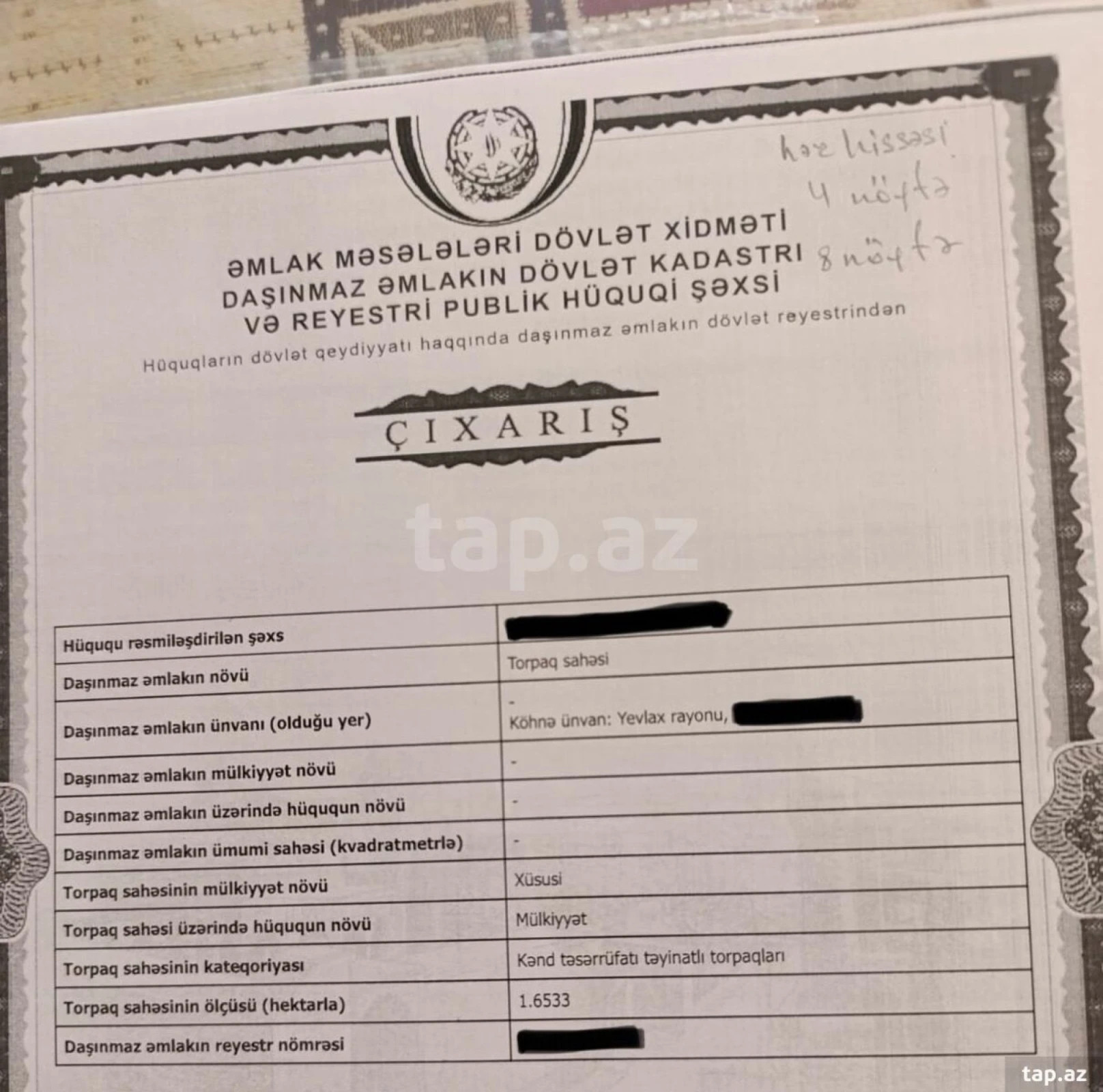 Satılır torpaq sahəsi