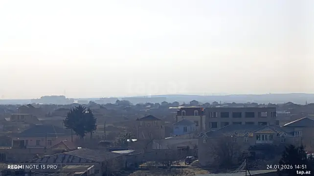 Satılır torpaq sahəsi — Bakı