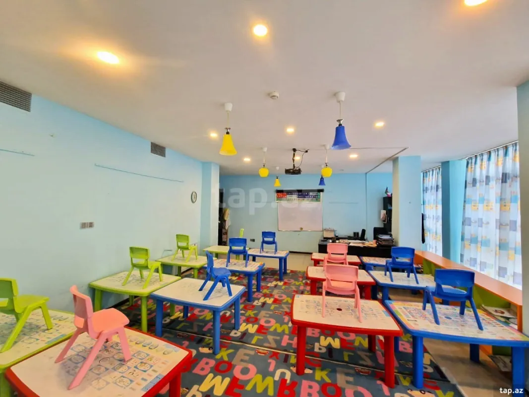 Kirayə verilir obyekt