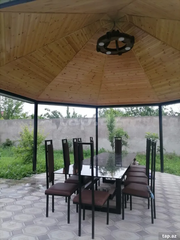 Kirayə verilir 4 otaqlı həyət evi