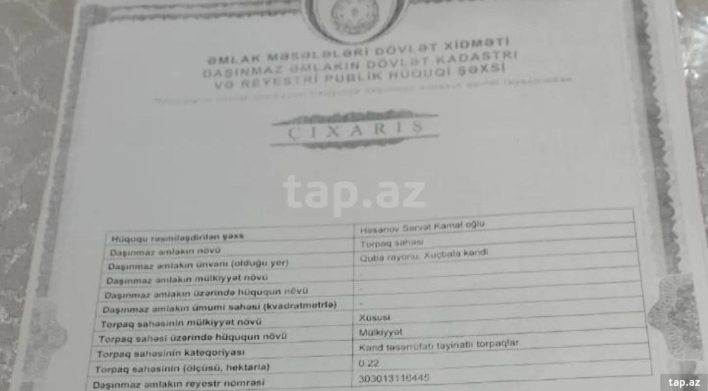 Satılır torpaq sahəsi