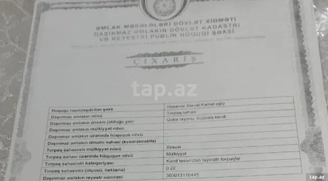 Satılır torpaq sahəsi