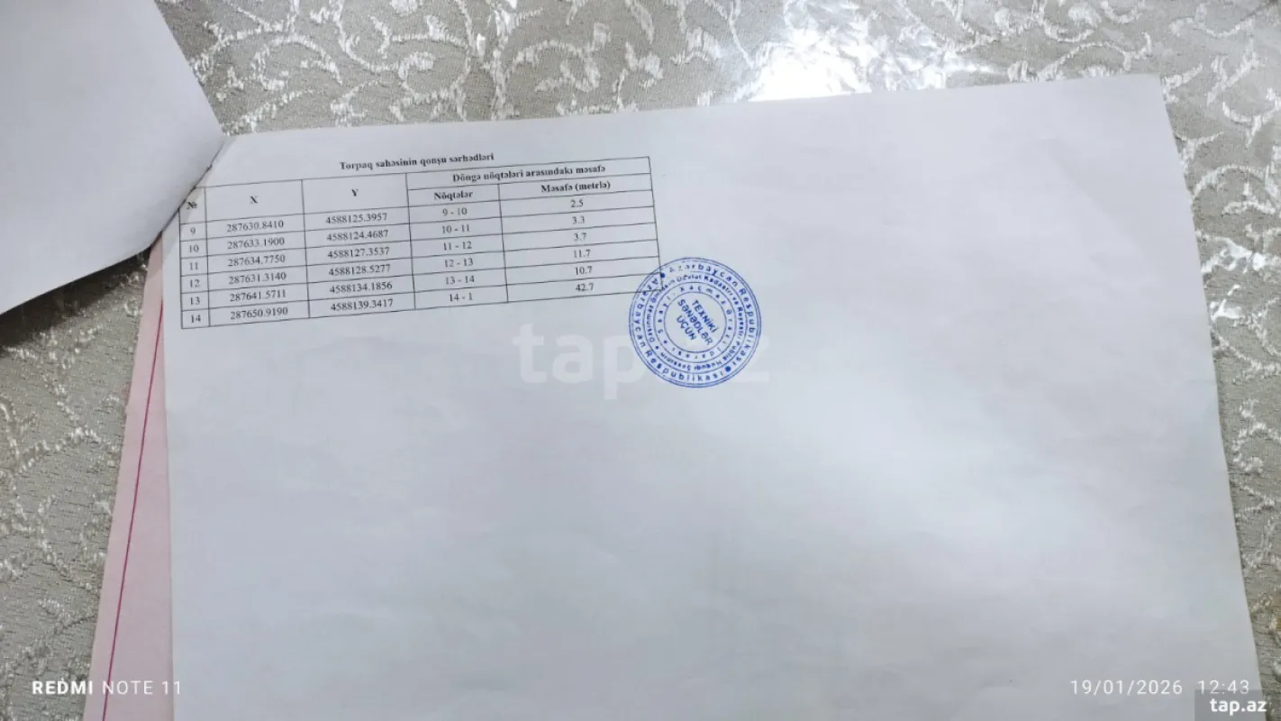 Satılır torpaq sahəsi