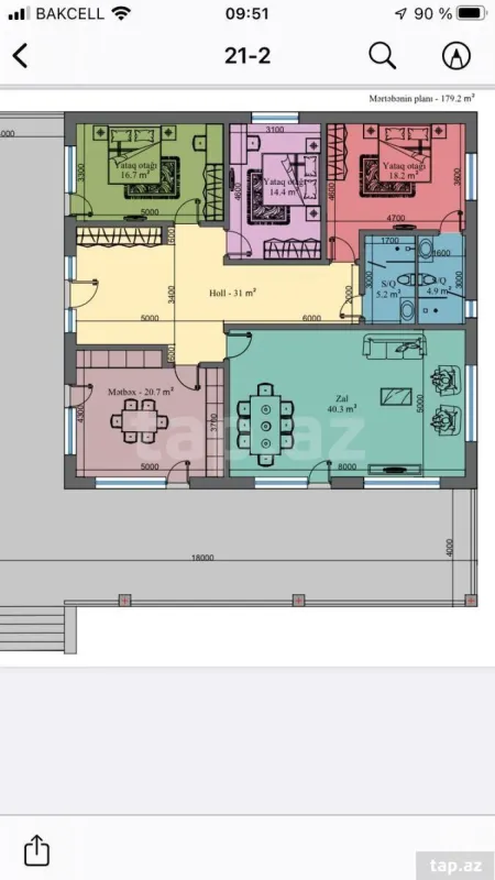 Satılır torpaq sahəsi