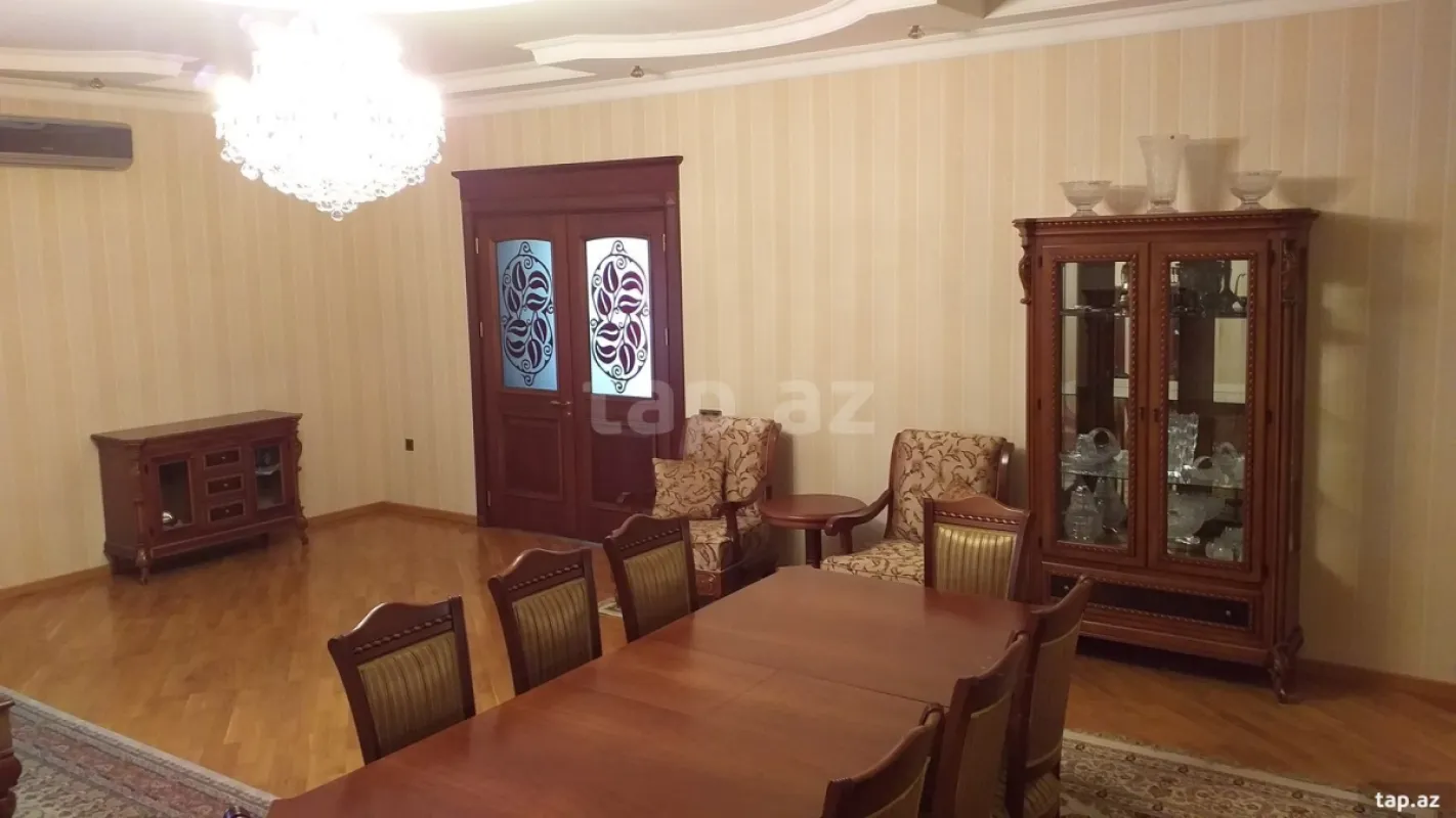 Kirayə verilir obyekt