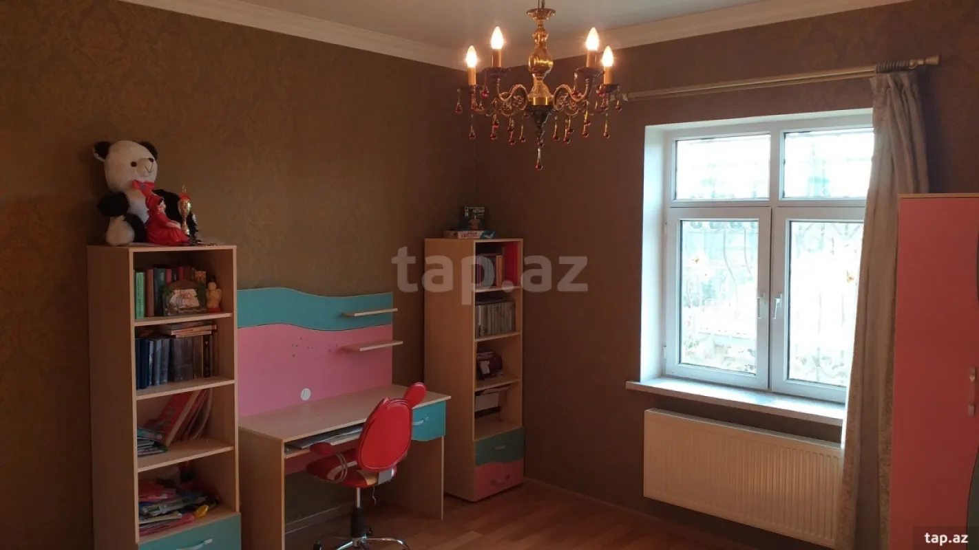 Kirayə verilir obyekt