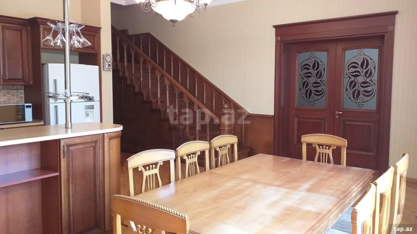 Kirayə verilir obyekt