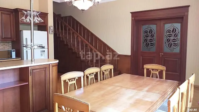 Kirayə verilir obyekt