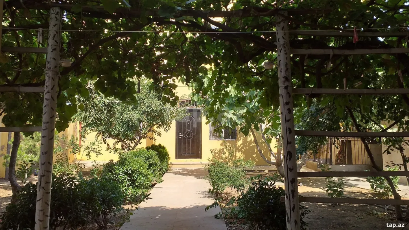 Kirayə verilir obyekt