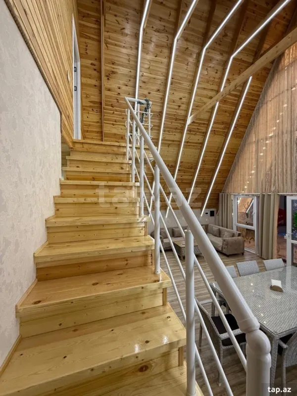 Kirayə verilir 3 otaqlı həyət evi