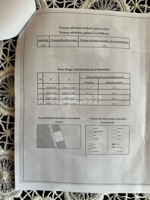 Satılır torpaq sahəsi