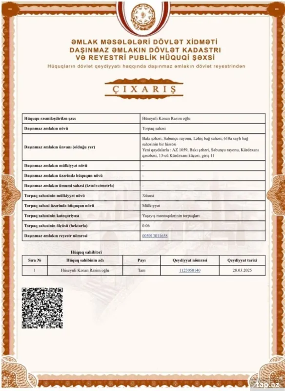 Satılır torpaq sahəsi