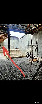 Kirayə verilir obyekt