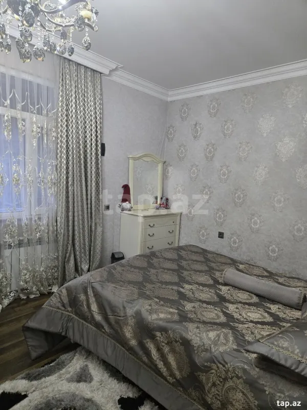 Kirayə verilir obyekt