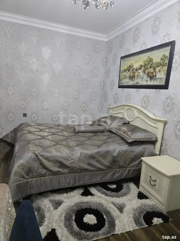 Kirayə verilir obyekt