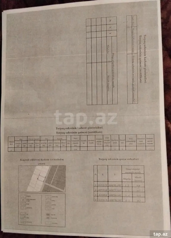 Satılır torpaq sahəsi