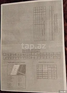 Satılır torpaq sahəsi