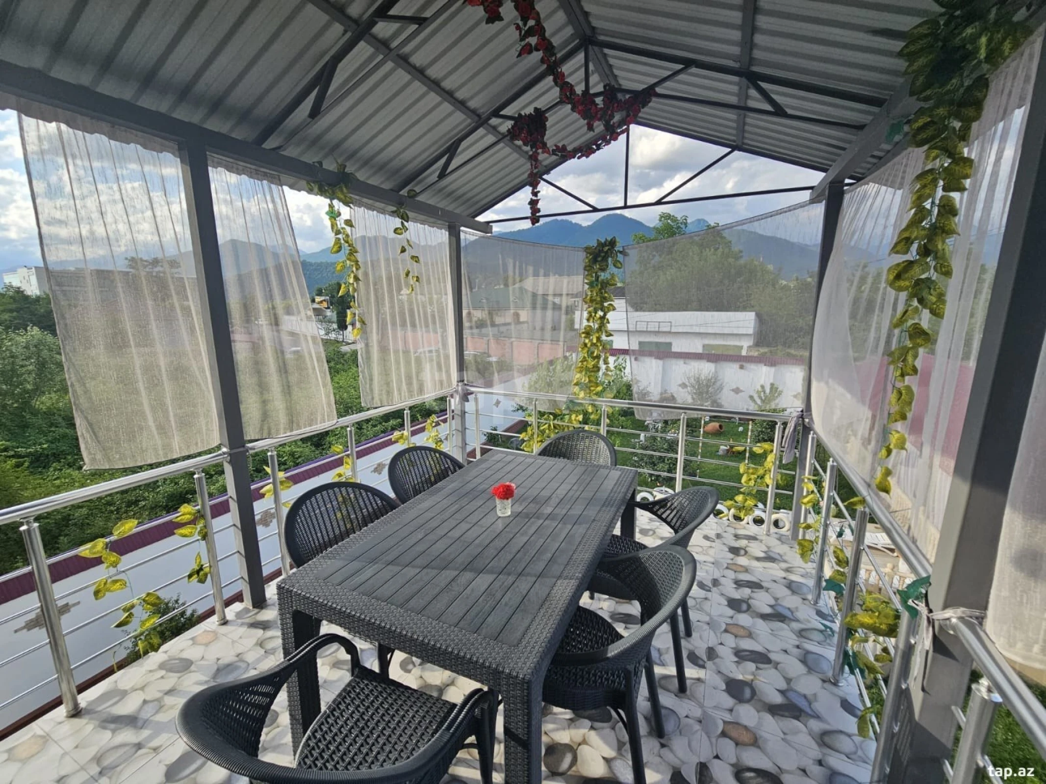 Kirayə verilir 8 otaqlı həyət evi