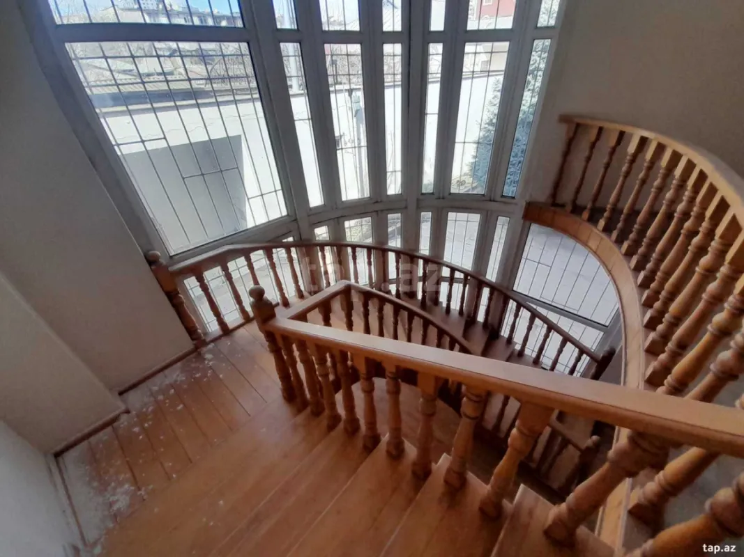 Kirayə verilir obyekt