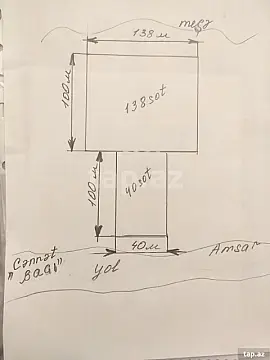 Satılır torpaq sahəsi